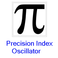 Precision Index Oscillator